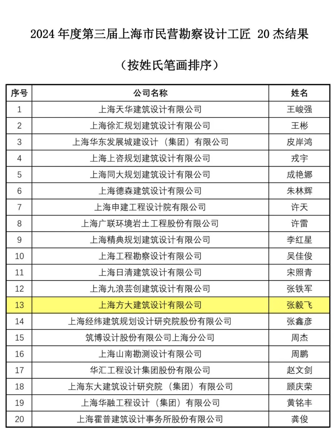 asiagame(中国区)官方网站